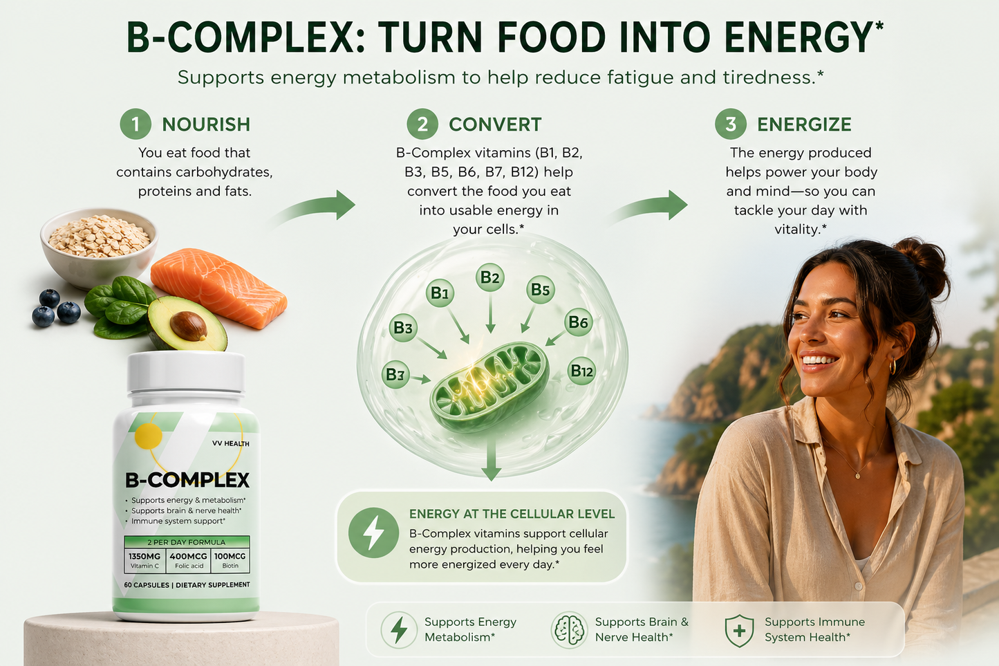 Complejo B + Vitamina C + Ácido Fólico | Apoyo al Cerebro | Metabolismo | Vitalidad Celular