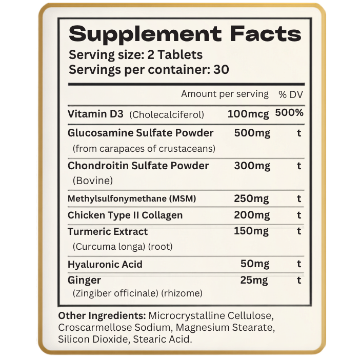 Supplement facts panel